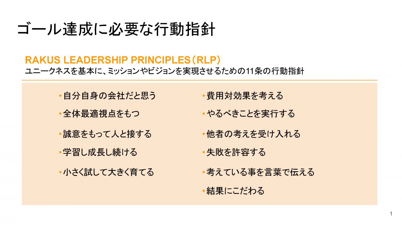 ラクスの行動指針「RAKUS LEADERSHIP PRINCIPLES」