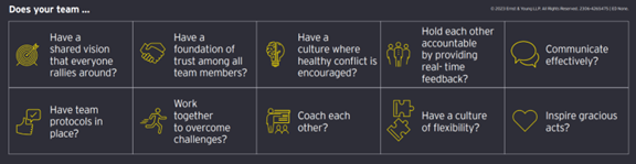 高業績チームに共通する10要素