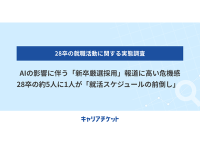 7929_title.png